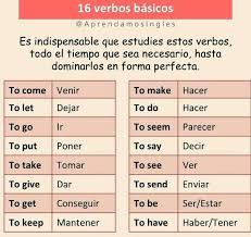 Pin By Milena Wilches On Ingles Learning Spanish Spanish Language Learning Learn English