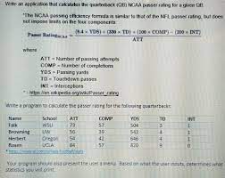 If the following ratings fall outside of their specific rules, the value is set to the point that it failed the rule. Solved Write An Application That Calculates The Quarterba Chegg Com