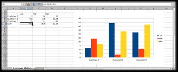 snippet modifying excel files adding formulas with apache