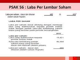 Anda sudah mengetahui apa itu eps dan rumus eps. Contoh Soal Laba Per Saham