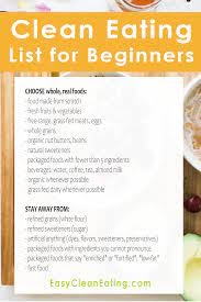 Simple Clean Eating List For Beginners Clean Eating List Clean Eating For Beginners Easy Clean Eating Recipes