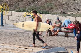Image result for shortboard