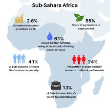 Africa United Nations