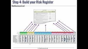 A risk management tool you can modify yourself risk register template excel. Thefour Steps To Building An Inclusive Risk Register Youtube