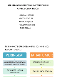 Mereka juga mungkin mengalami trauma yang berpanjangan. Peringkat Perkembangan Sosio Emosi Kanak Kanak