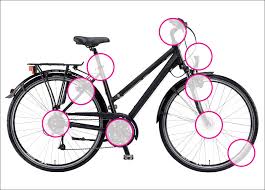 Fruhjahrscheck Fahrradpflege Sicher In Die Neue Saison