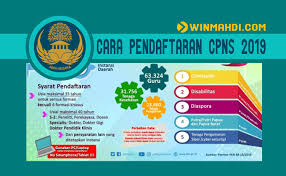 Link diatas direncanakan akan dibukan pada tanggal 10 januari 2019 mendatang. Cara Pendaftaran Cpns 2019 Di Sscasn Bkn Go Id Cpns 2021 Daya Tampung Snmptn Sbmptn Umptkin