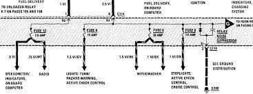 Basics 14 aov schematic (with block included) basics 15 wiring (or connection. Bmw E30 Wiring Diagrams Pdf Download Bimmertips Com