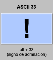 Cómo escribir el signo de interrogación en la computadora. Codigo Ascii Signos De Exclamacion Signo De Admiracion Tabla Con Los Codigos Ascii Completos Caracteres Simbolos Letras Signo Admiracion Exclamacion Ascii 33 Ascii Codigo Tabla Ascii Codigos Ascii Caracteres Ascii Codigos Tabla