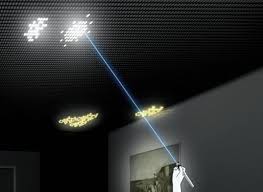 Set Your Own Mood Lighting With An Led Light Wand Ceiling Led Ceiling Lights Led Ceiling Light Fixtures Led Ceiling