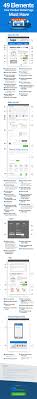 Ecommerce Tips 49 Elements Of A Successful Product Page Infographic Red Website Design Blog Ecommerce Infographic Web Design Tips Ecommerce Design