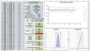 Wir danken den studenten für die erstellung dieses videos. Qualitatsregelkarte Vorlage Excel Statistische Prozesskontrolle Spc Hoffmann Gmbh Regelkarte Prozessregelkarte Qualitatsregelkarte Anbei X Quer R Regelkarte Als Excel Vorlage Zum Prozessregelkarte Excel Vorlage Beste Excel Vorlage Teil Von