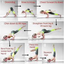 Lorraine Bradley On Instagram How To Epk To Chinstand For Beginner Ish And Easy Yoga Workouts Yoga Fitness Yoga Help