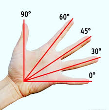 5 6 Teacher Qld On Instagram I Saw This Hack Online Somewhere Coming Into Geometry And Angles For 5 6 This Will H Math Methods Mental Math Math Lessons