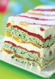 Terrine De Poivrons A La Ricotta Miel Et Basilic Recette Terrine De Legumes Recettes De Cuisine Recette De Terrine