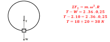 Check spelling or type a new query. Dinamika Partikel Hukum Newton 20 Soal Jawaban Dan Pembahasan Fisika Fsm Blog