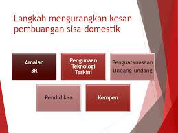 Selain itu, untuk pencarian banyak kata sekaligus. Bab 13 Sisa Domestik Geography Quizizz