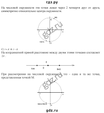 практическая работа номер 3 по химии 9 класс рудзитис Prakticheskaya Rabota 6 Po Biologii 9 Klass V Tetradi T S Kotik O V Taglina Blog How To Plan Adobe Audition