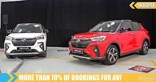 Perodua will be officially taking the covers off the ativa d55l suv for the first time, and it's happening tonight at 8 pm. Perodua Ativa Available Immediately From Launch No Waiting 6 Months Insights Carlist My