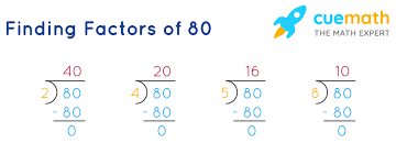 What is 100 times 7 divided by 12 multiplied by 16000 subtract 12368 divided by 2 and multiplied by. Factors Of 80 Find Prime Factorization Factors Of 80