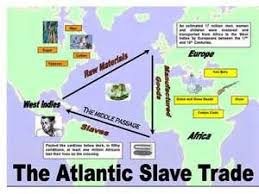 Triangular Trade Bing Images Slavery Lesson Middle Passage Slavery