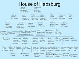 Spanish Royal Family Trees. House of Habsburg Isabella, Queen of ...