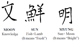 Black And White Chinese Symbol Meaning 5 The Messiah Reverend Moon Chinese Symbols Moon Star Tattoo Sun Tattoos
