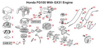 And no smoke no pollution honda tiller very dependable easy to use they start fast, and super quite, easy to store, and accept a lots of attachment like border edger, dethatcher, and aerator. Original Honda Fg100 Tillers Parts