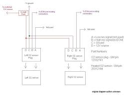 Aliexpress carries many o2 sensor for jeep related products, including mitsubishi lancer oxygen sensor , jeep sensor , cherokee oxygen sensor. Pin On O2sensor