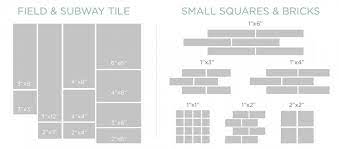 Title Small Medium Large Just Right How To Select Tile Sizes Kitchens Subwaytilesmallbrickscompare Subway Tile White Beveled Subway Tile Bathroom Tile Diy