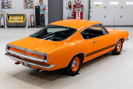 Image result for Omaha Orange 2025 Chrysler