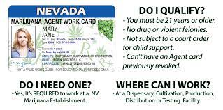 Are you over 21 years old*? How To Get Nevada Dispensary Agent Work Card Dispenser