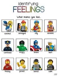 Superhero Classroom Theme Decor Feelings Emotions Chart