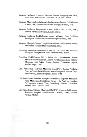 Surat pekeliling perkhidmatan bil 17 tahun 2008. Http Studentsrepo Um Edu My 1929 10 Bibliografi Pdf