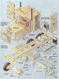 Maybe you would like to learn more about one of these? 50 Ide Miniatur Truk Mainan Kayu Mobil Kayu