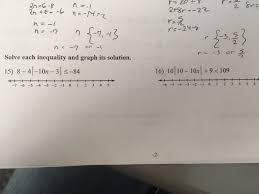 To solve a system of two linear inequalities by graphing, determine the region of the plane that satisfies both inequality statements. Solve Each Inequality And Graph Its Solution Chegg Com