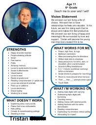 Get To Know My Special Needs Child School Printable Singing Through The Rain Special Needs Kids Special Education Classroom Special Needs Students
