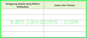 Check spelling or type a new query. Kunci Jawaban Buku Siswa Tema 6 Kelas 5 Halaman 61 62 63 64 65 66 Sanjayaops