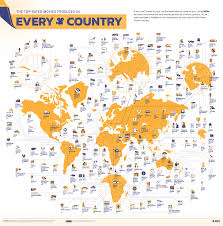 Hollywood may have made them sleek and. A Map Of The Best Movies From Every Country According To Imdb Mental Floss