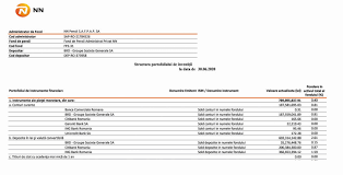 Participantul este proprietarul activului personal din contul sau. Wirecard Cea Mai Mare FraudÄ Din Europa A Schimbat Modul De Raportare A Fondurilor De Pensii Private Pilon Ii Din Romania Unde 7 6 Milioane De Romani Contribuie Lunar Din Salariul Lor