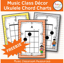 music class decor ukulele chord charts