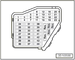 The diagram for the fuse box should be in the fuse box or the cars manual. 2003 Passat Fuse Diagram Portman Car Alarm Wiring Diagram Controlwiring Xp17 Khalifah Ustmaniah Pistadelsole It