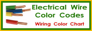 British car wiring colour main/tracer use brown main battery feed brown/blue control box to ignition and lighting switch (feed) brown/red compression ignition starting aid to switch. Electrical Wire Color Codes Wiring Colors Chart