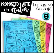 Author's purpose 3rd grade unit. Author S Purpose Anchor Chart Worksheets Teaching Resources Tpt