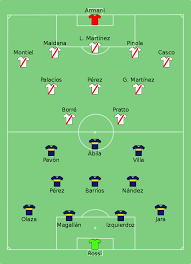 After you decide which river to choose for bali rafting adventures, between telaga waja river vs. Datei Boca Juniors Vs River Plate 2018 11 11 Svg Wikipedia