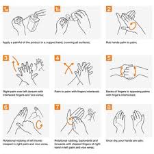 Cara membasuh tangan dengan betul online worksheet for tahap 1. Cara Pakai Hand Sanitizer Untuk Cegah Penularan Infeksi Virus Corona Halaman All Kompas Com
