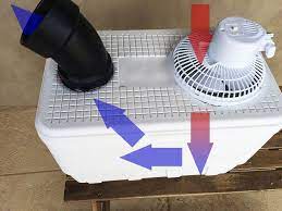 Diy Air Conditioner Diy Air Conditioner Tent Air Conditioner Air Conditioner