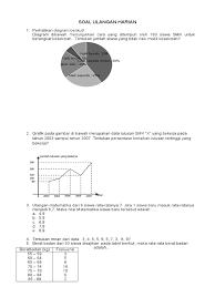 Maybe you would like to learn more about one of these? Soal Uh Mtk Pdf