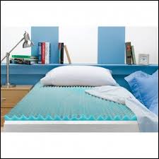 Gel Vs Memory Foam Mattress Topper Foammattress Mattress Memory Foam Mattress Topper Mattress Topper
