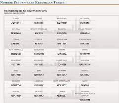 To make the confusion even worse, the documentation differs from state to state. Search Car Number Plate Malaysia